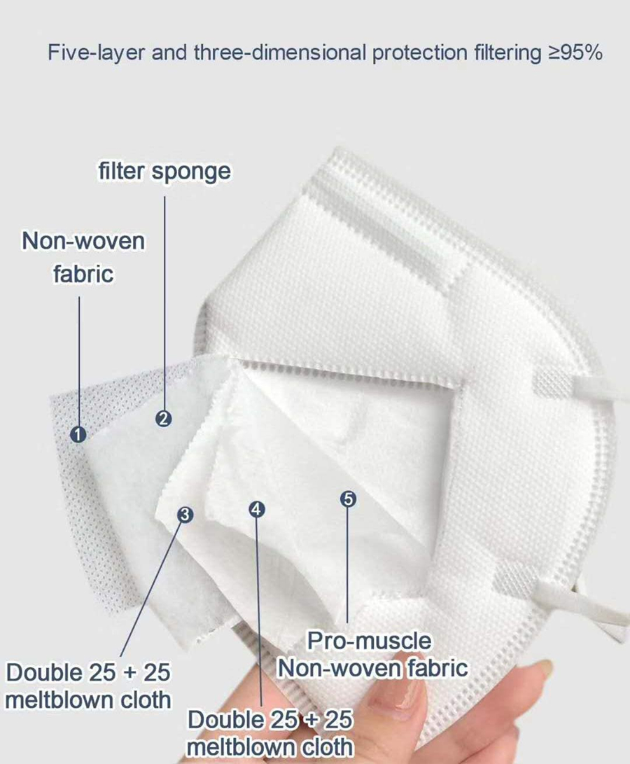 10–200 шт. Маски FFP2, черные, – обзор и цена Disposable Surgical Mask